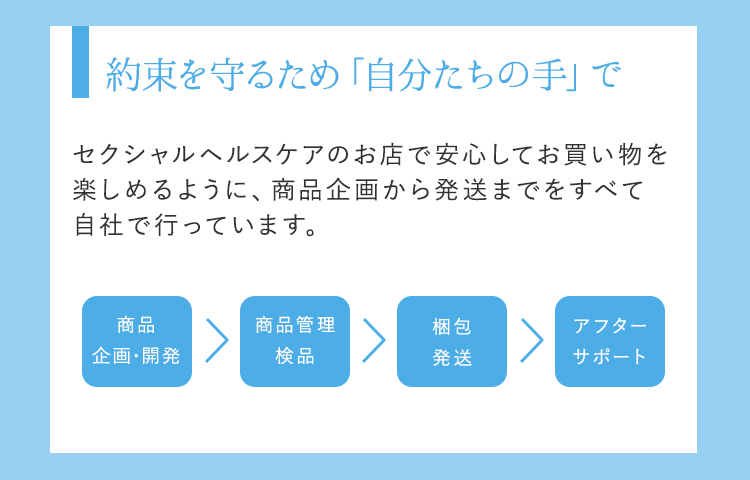 ラブコスメとは