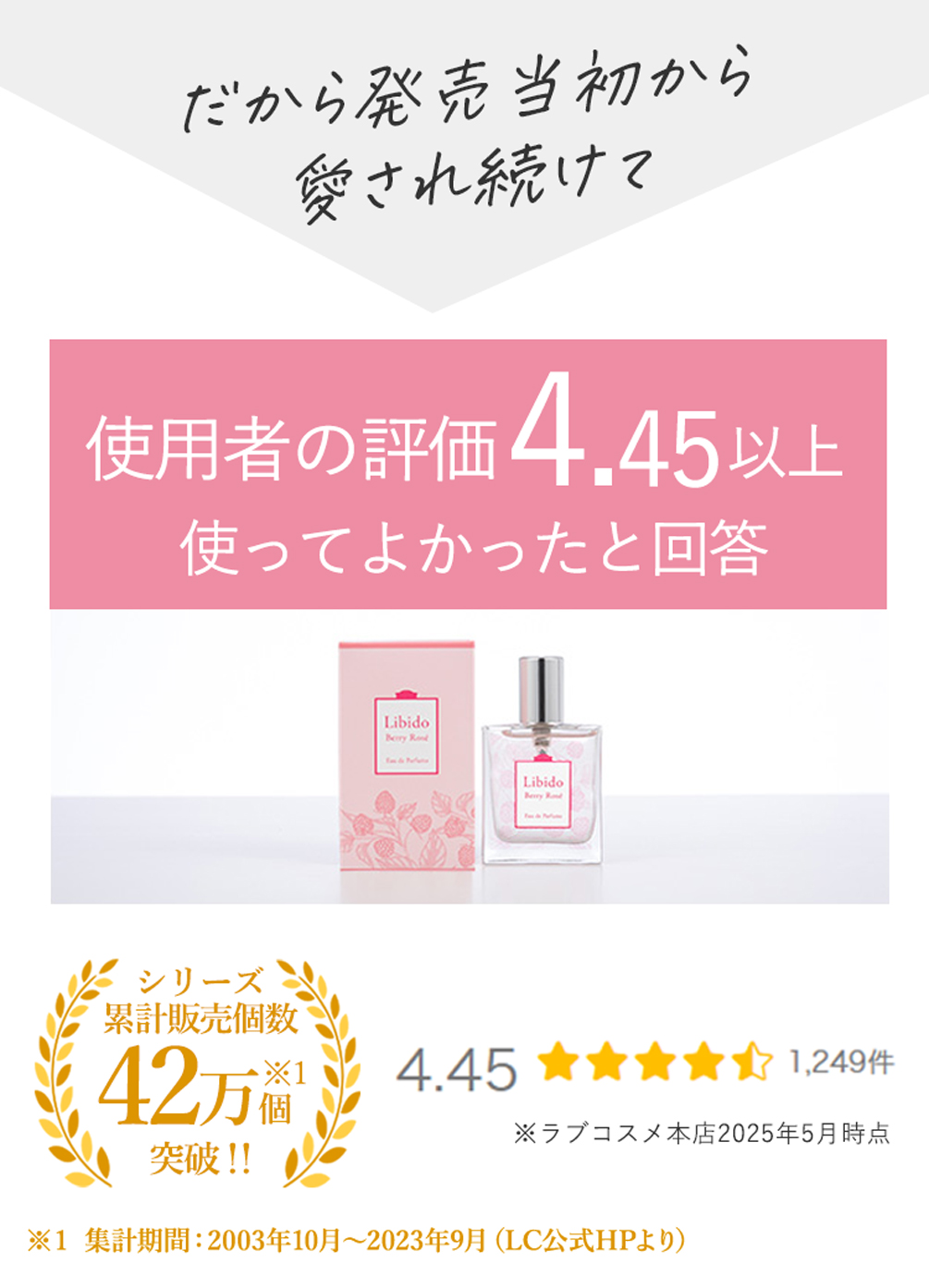 リビドーベリーロゼ