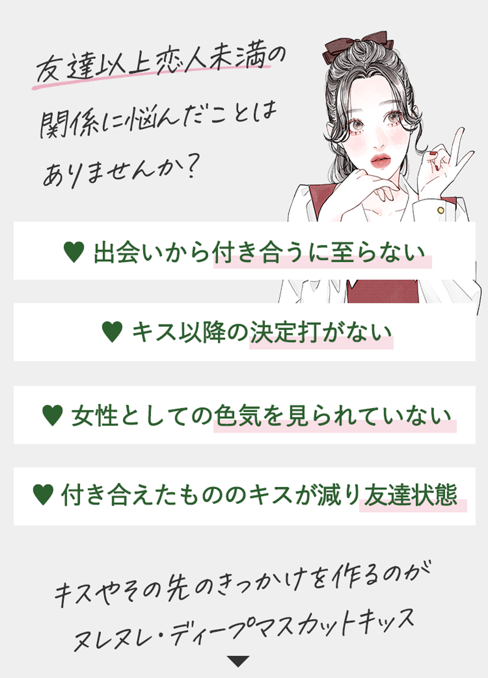 キス専用美容液