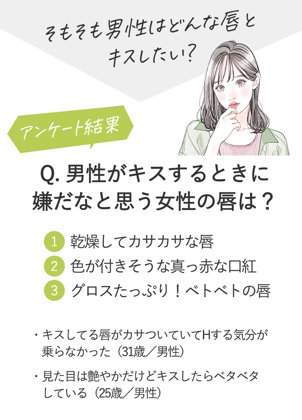 キス専用美容液
