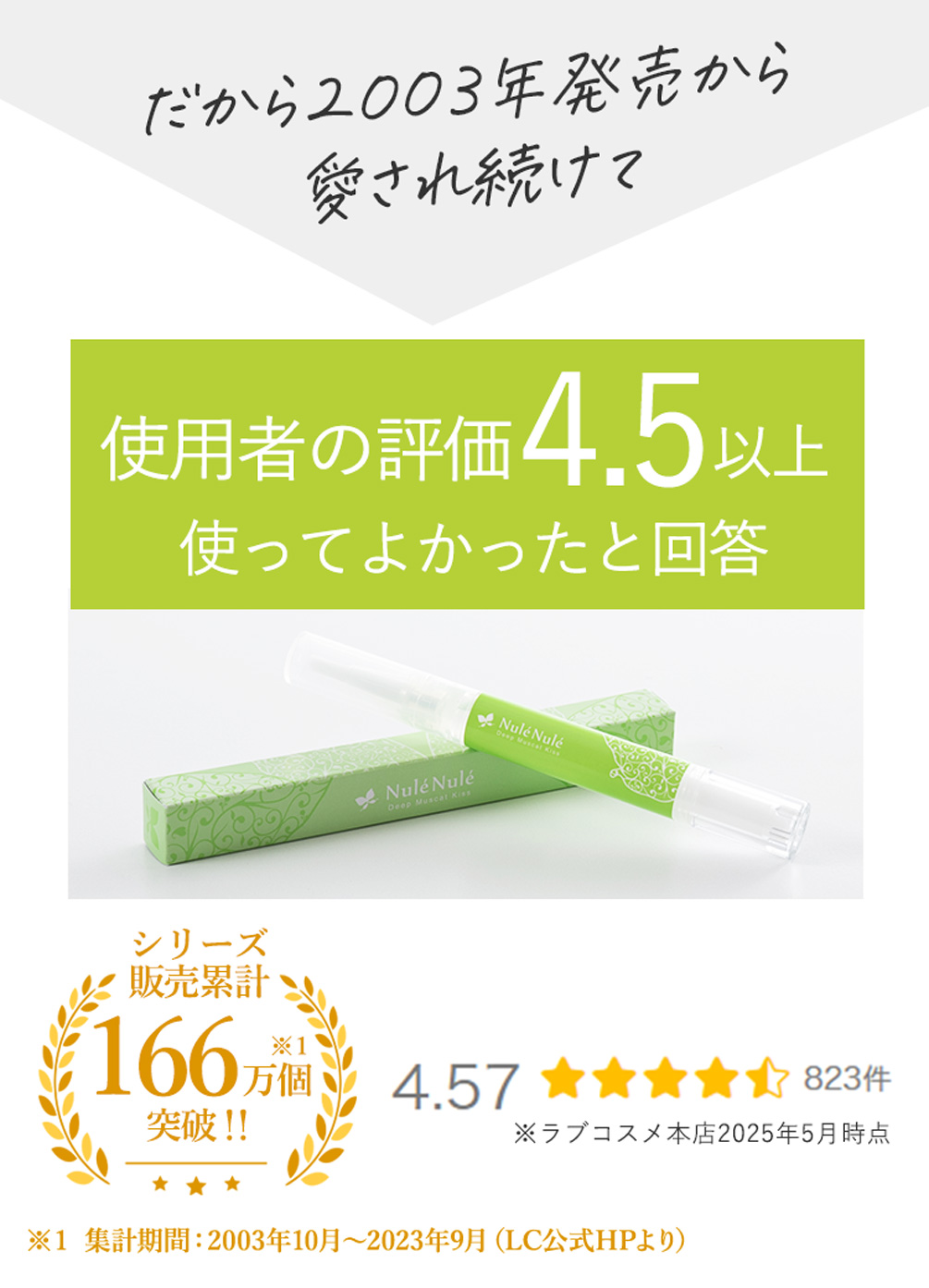 キス専用美容液