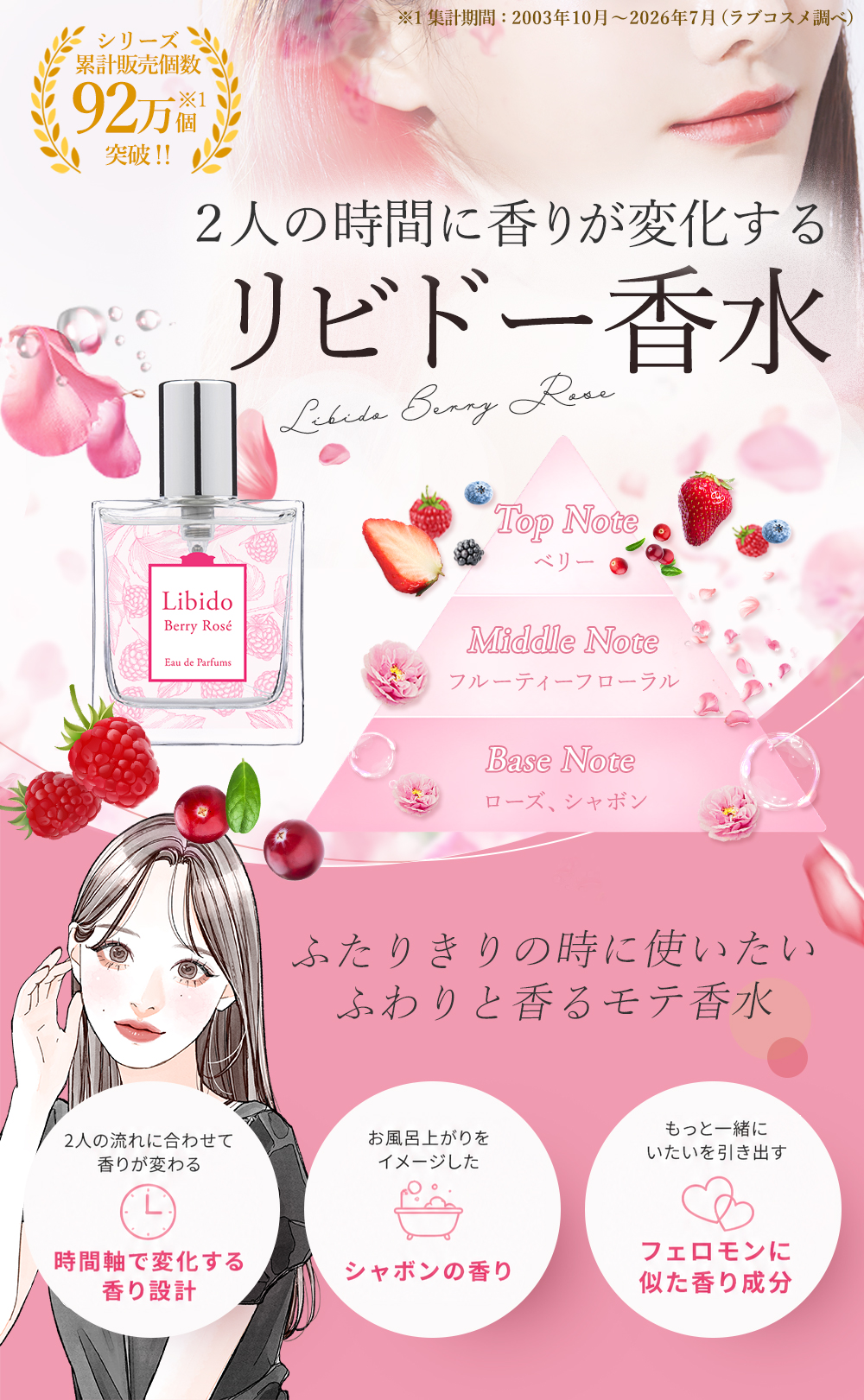 リビドーベリーロゼ